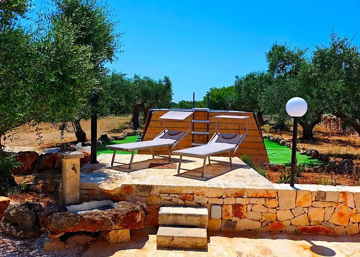 Trullo Dueconi